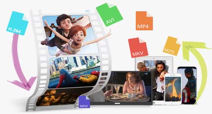How to Convert Multiple Videos to MP4 in Batch