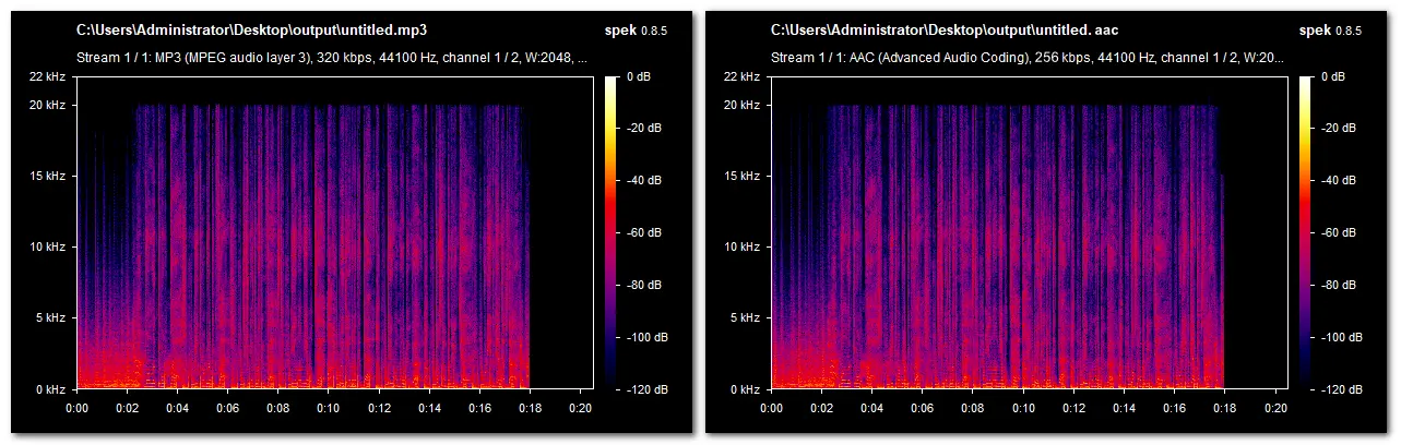 AAC 256kbps vs MP3 320kbps