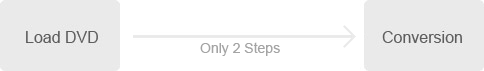 Only two steps