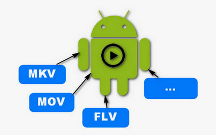 Best Video Player for Android