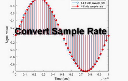 Sample Rate Converter