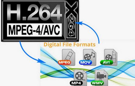 H.264 Converter