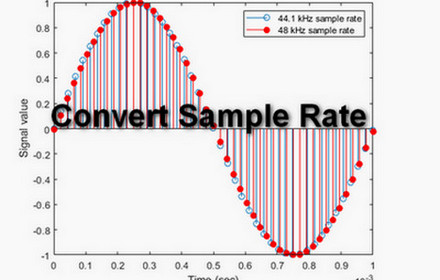 Sample Rate Converter