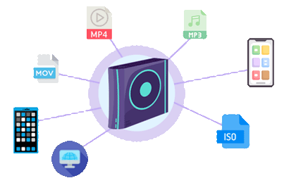 DVDをデータ化