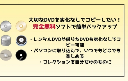 完全無料でDVDプロテクトを解除