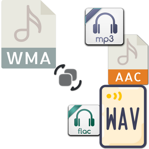 WMAを他の音楽形式に変換