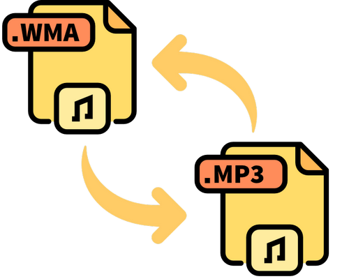 Windows、MacパソコンでWMAをMP3に変換