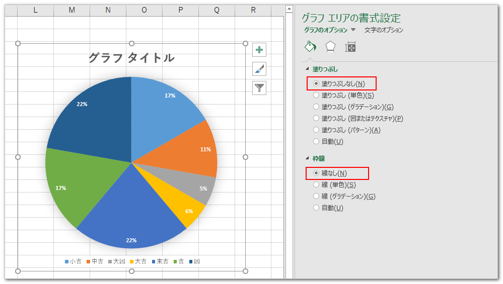 グラフの書式設定