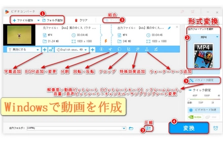 Windowsで動画を制作