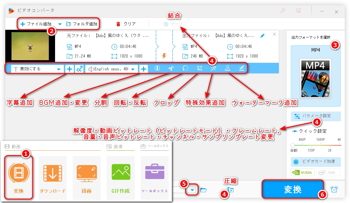 動画を編集する方法