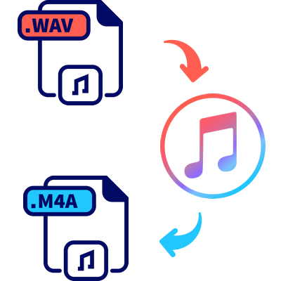 iTunesでWAVをM4Aに変換する