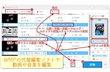 Windows メディアプレイヤー　編集