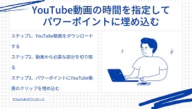 パワーポイント youtube 埋め込み 時間指定