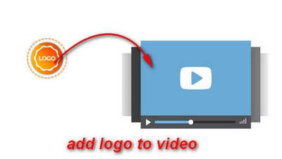 how to add logo in video